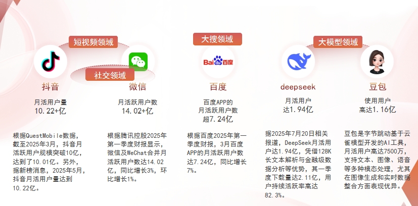 【博尔塔拉】中山GEO哪家好？为什么主动优化比被动收录更有效？