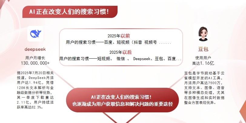 【博尔塔拉】中山GEO哪家好？AI搜索优化全解析